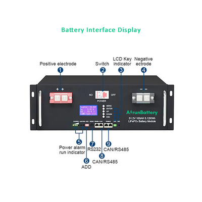 Pin lưu trữ năng lượng mặt trời RS485 / CAN 20KWh - 50KWh Bộ pin LiFePO4 48V 400Ah